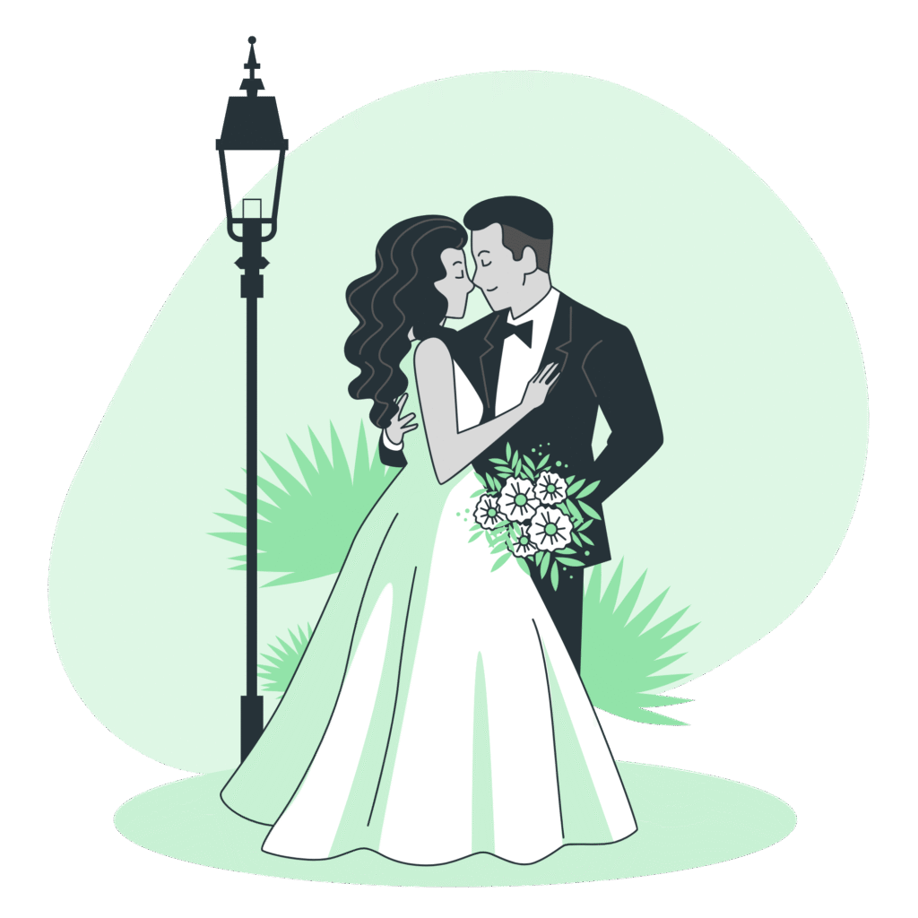 weddings Occasions Gifts Online - Send birthday Gifts to Amman Jordan - WowWard ورد وهدايا عمان